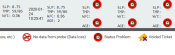 Status icon in Batch Slump report.