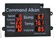 Probe Display