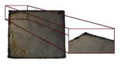 Cutting residues