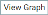 VIEW GRAPH button