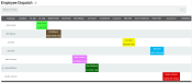 Employee Dispatch screen grid layout