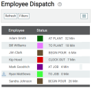 Employee Dispatch screen in list format