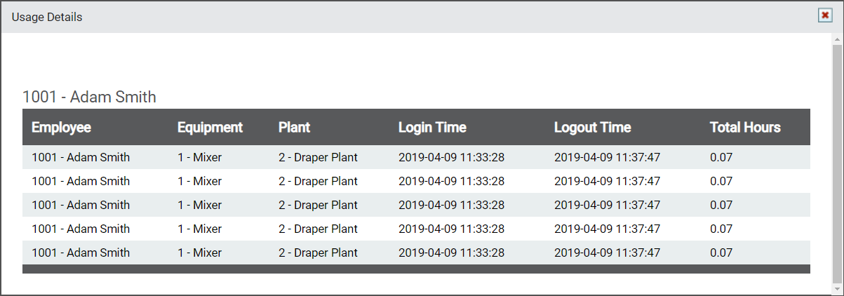 Tracking Device Report | TrackIt Web Console