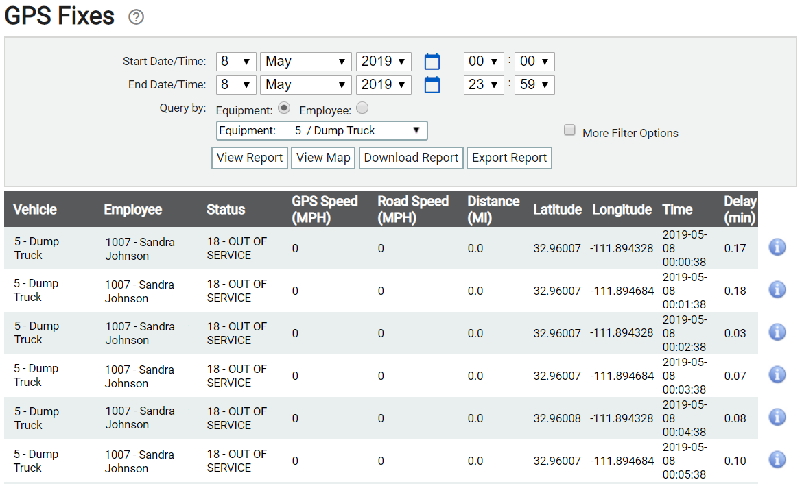 GPS Fixes Report | TrackIt Web Console