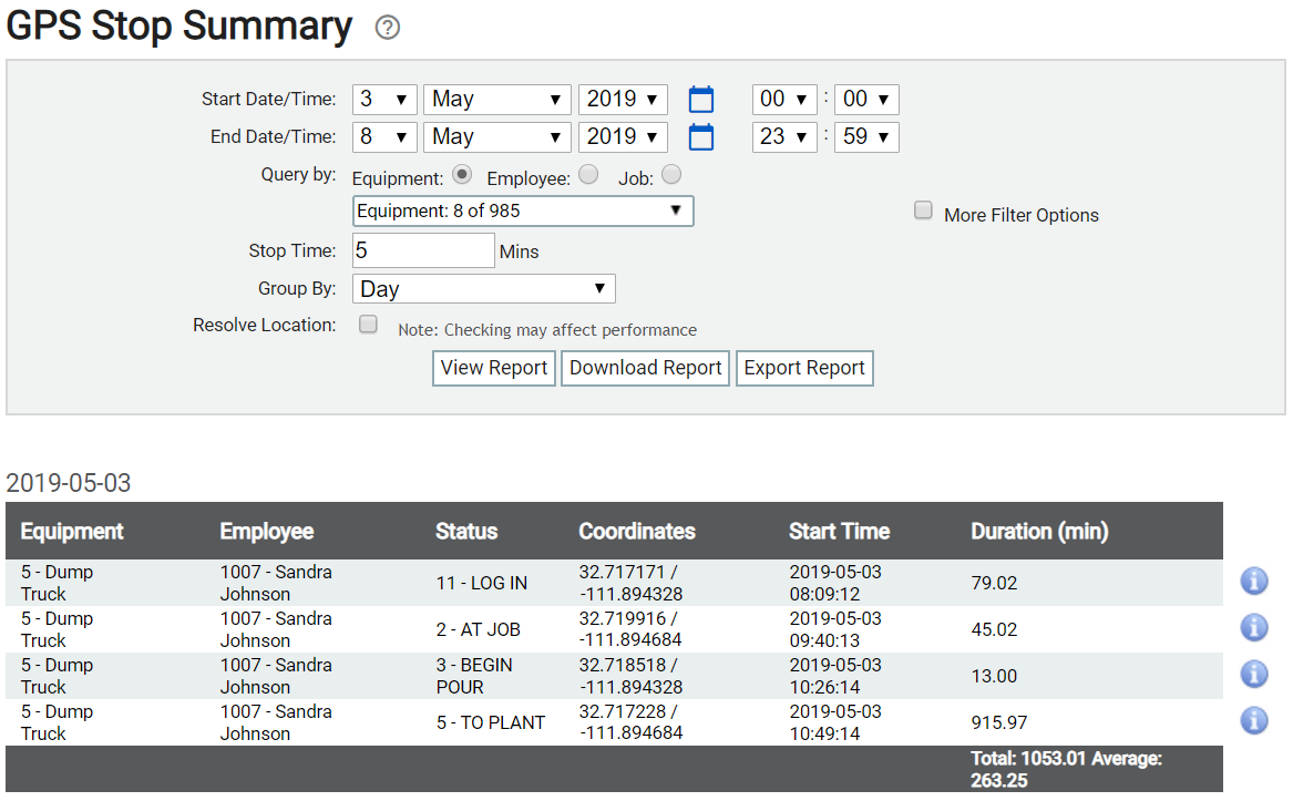 GPS Stop Report | TrackIt Web Console