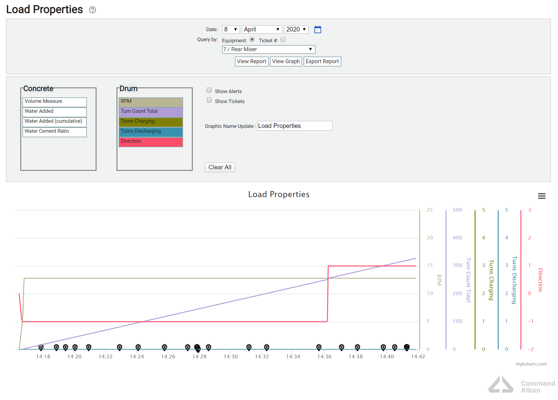 Load Properties Report | TrackIt Web Console