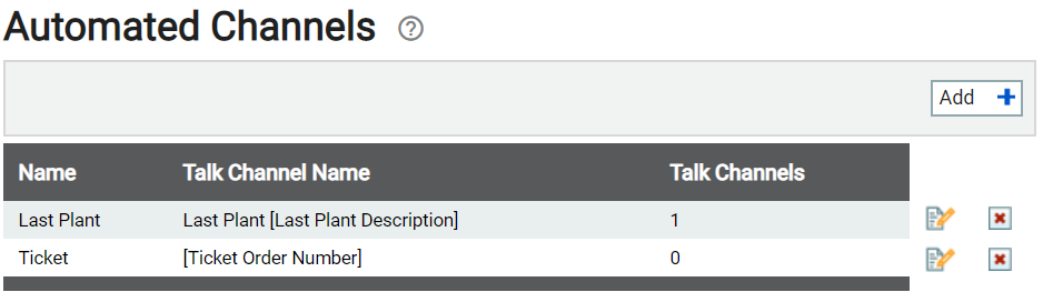 Automated Channels | TrackIt Web Console