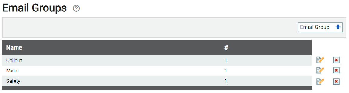 Email Group Settings | TrackIt Web Console