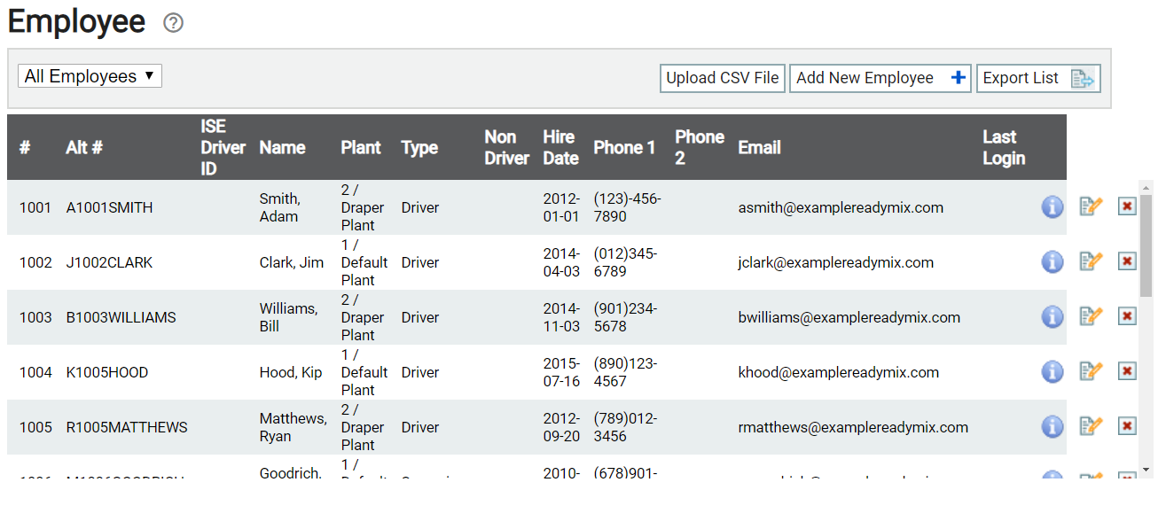 Employee | TrackIt Web Console