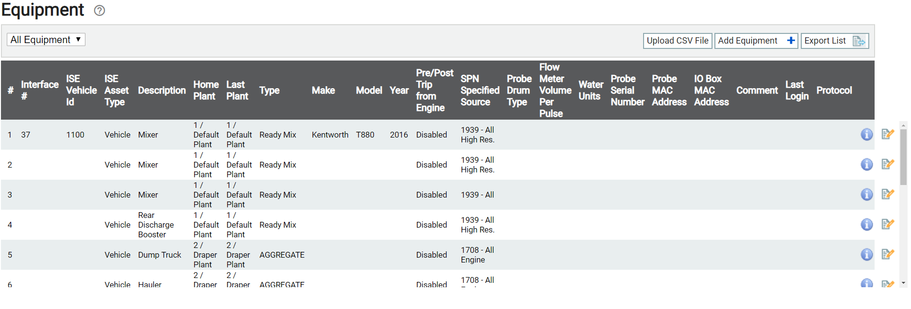 Equipment Settings | TrackIt Web Console