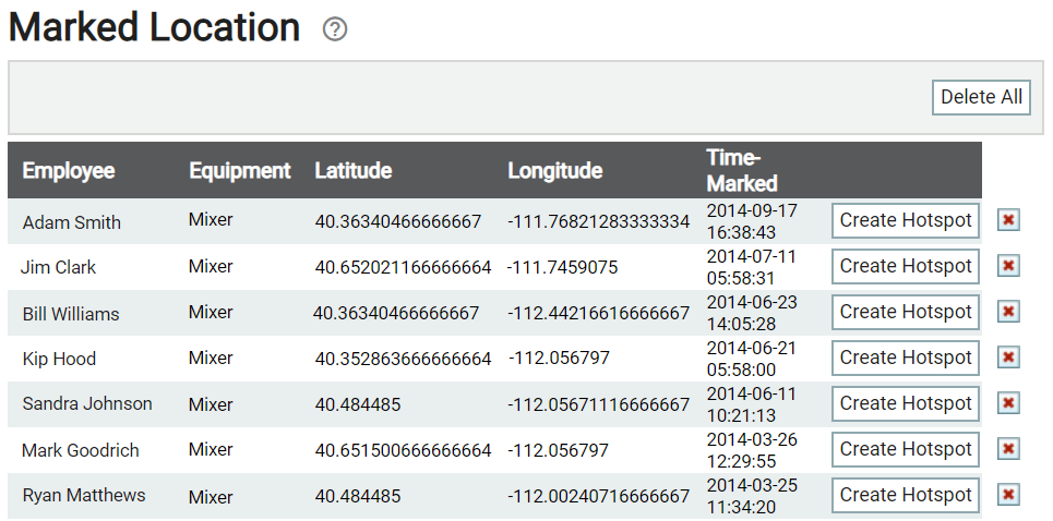 Marked Location| TrackIt Web Console