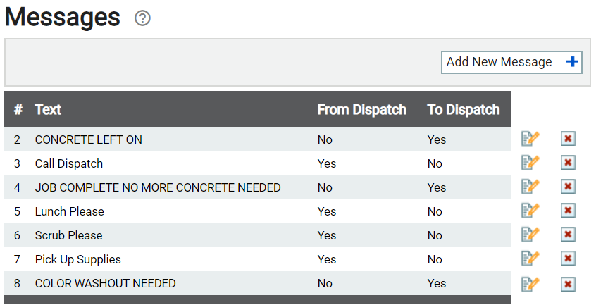 Message Settings | TrackIt Web Console