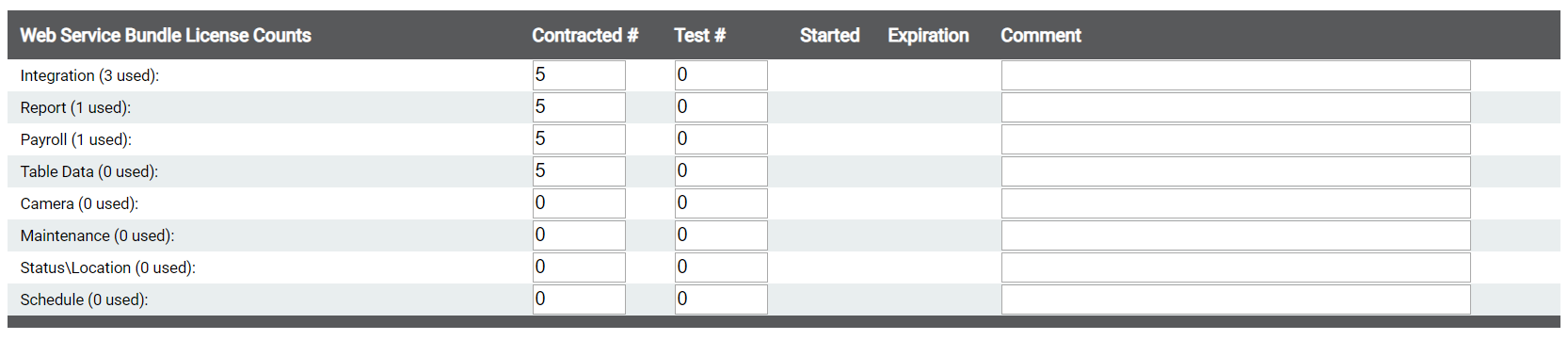 Licenses Site Settings | TrackIt Web Console