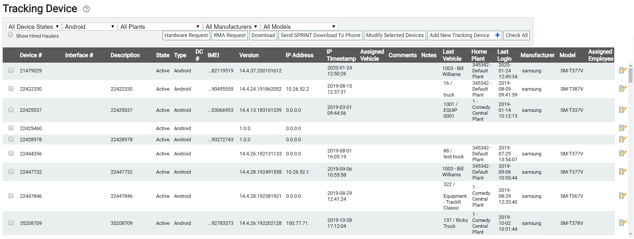 Tracking Device | TrackIt Web Console