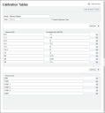 Calibration Tables dialog window